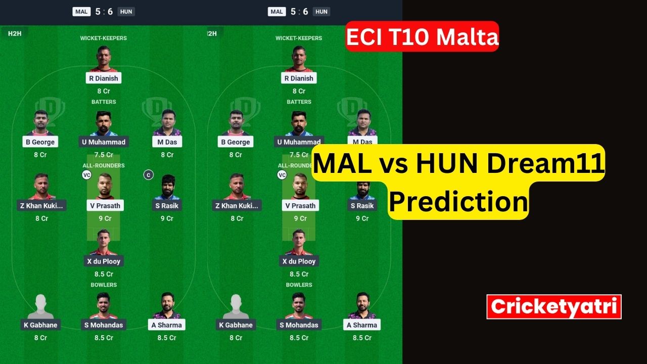 MAL vs HUN Dream11