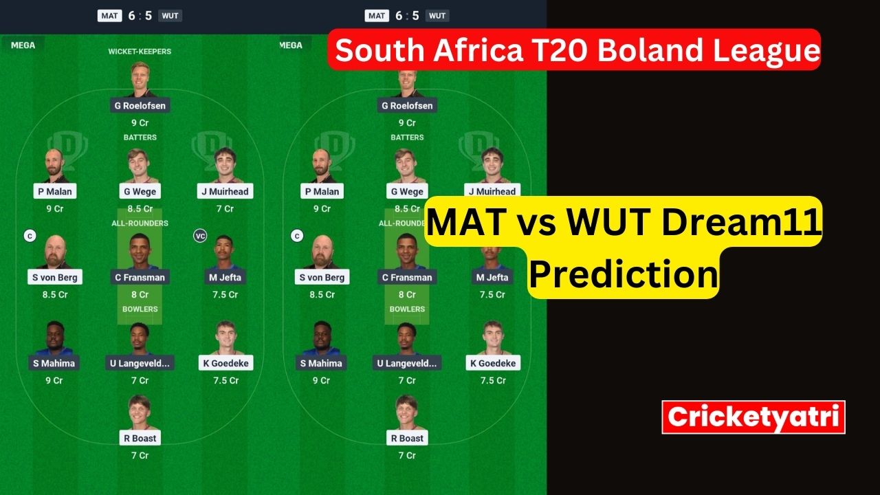 MAT vs WUT Dream11