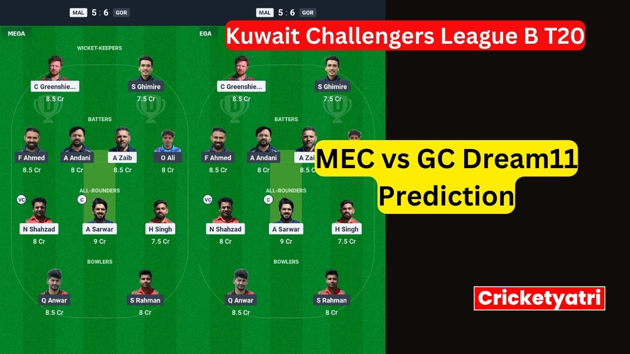 MEC vs GC Dream11