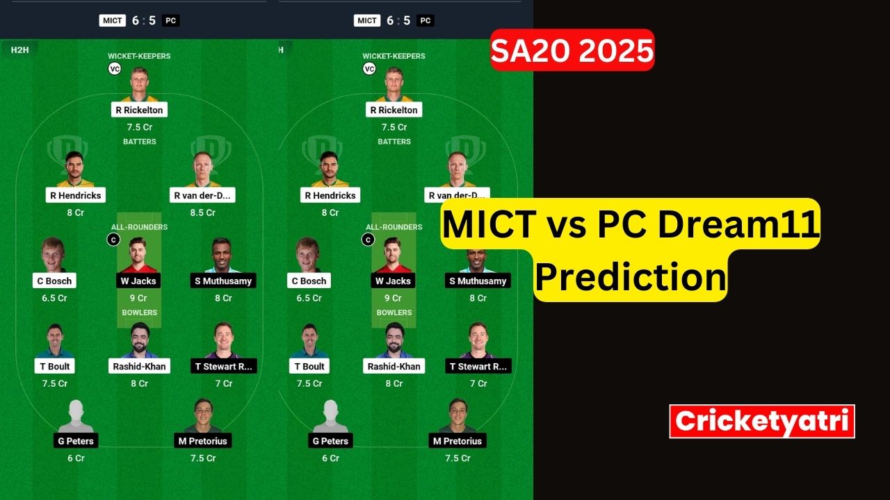MICT vs PC Dream11