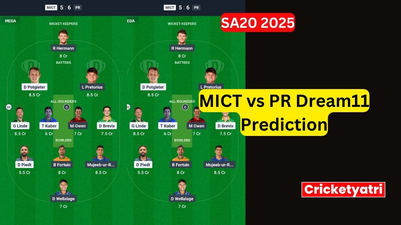 MICT vs PR Dream11