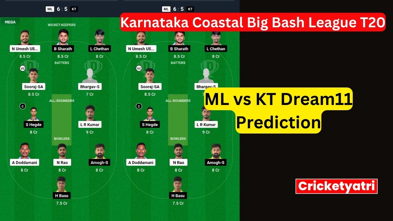 ML vs KT Dream11