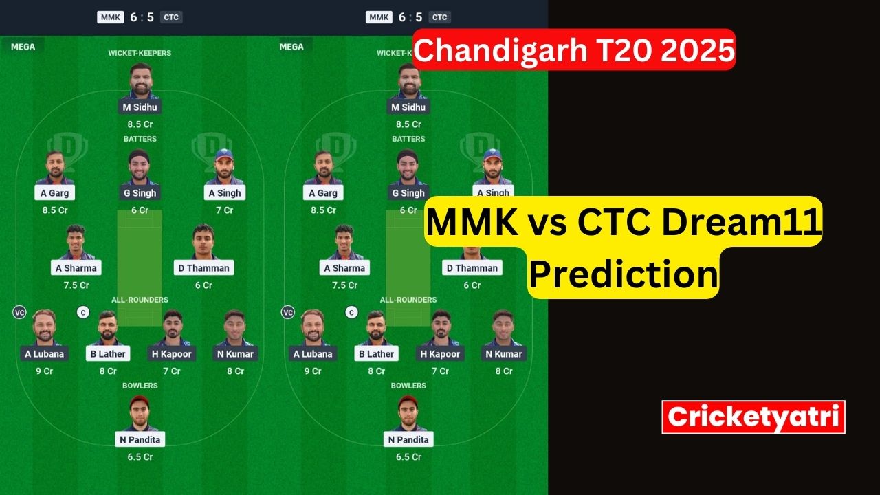 MMK vs CTC Dream11