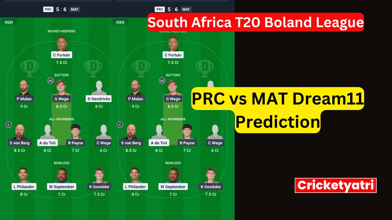 PRC vs MAT Dream11