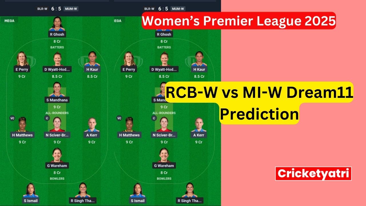 RCB-W vs MI-W Dream11