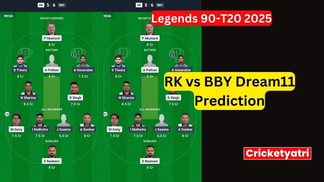 RK vs BBY Dream11