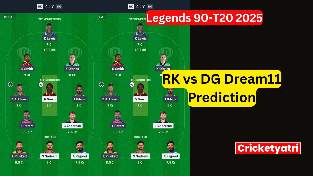 RK vs DG Dream11