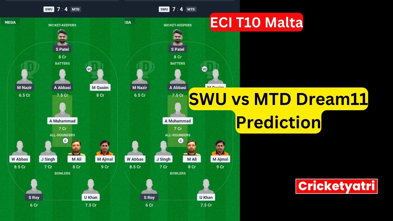 SWU vs MTD Dream11