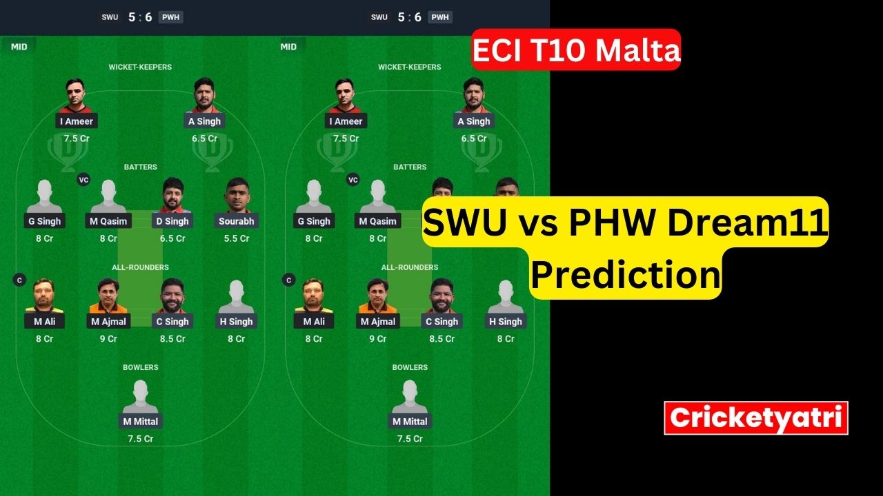 SWU vs PHW Dream11