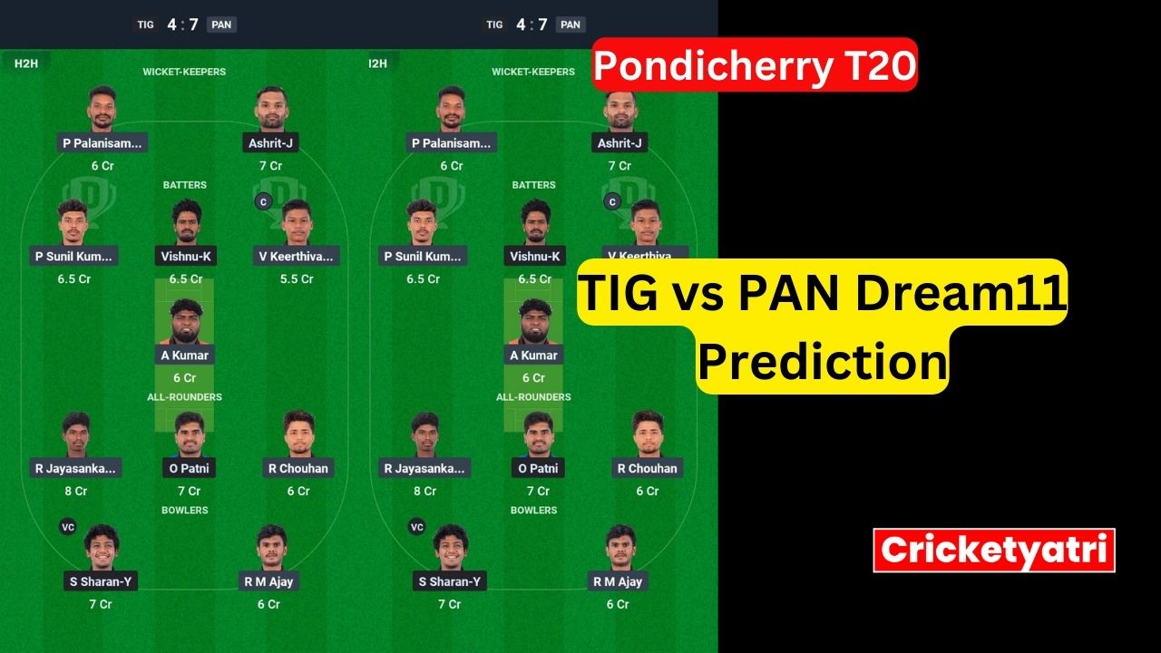 TIG vs PAN Dream11