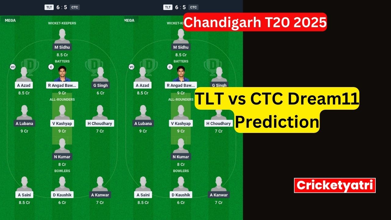TLT vs CTC Dream11