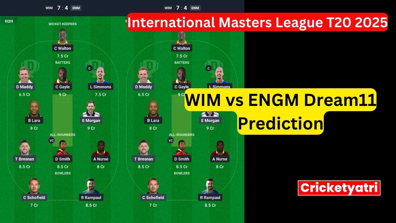 WIM vs ENGM Dream11