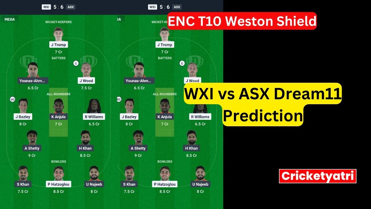 WXI vs ASX Dream11