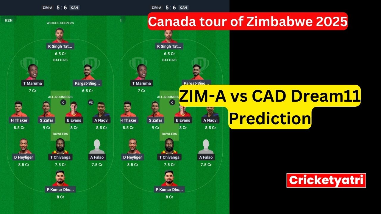 ZIM-A vs CAD Dream11