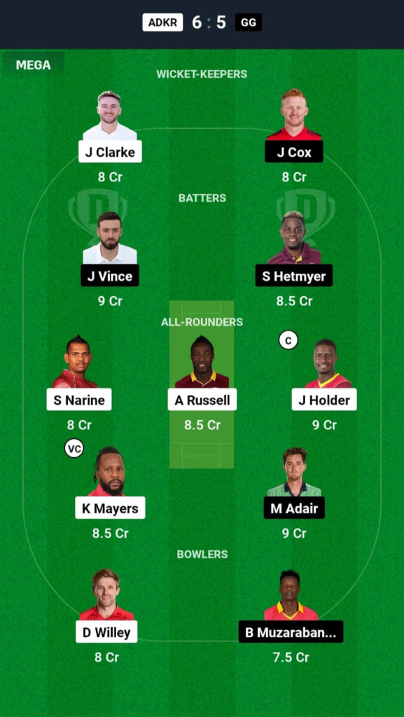 ADKR vs GG Dream11
