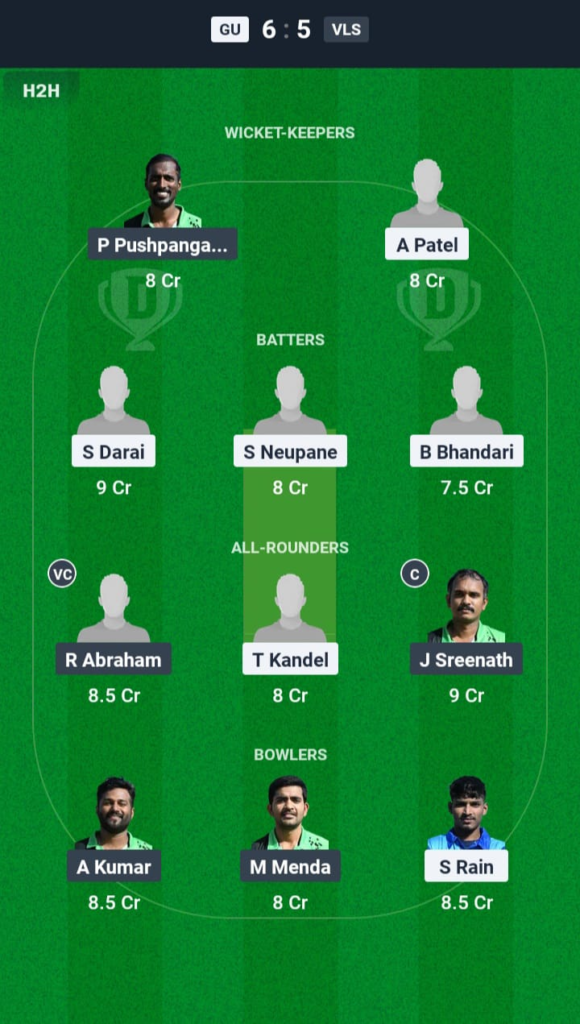 GU vs VLS Dream11