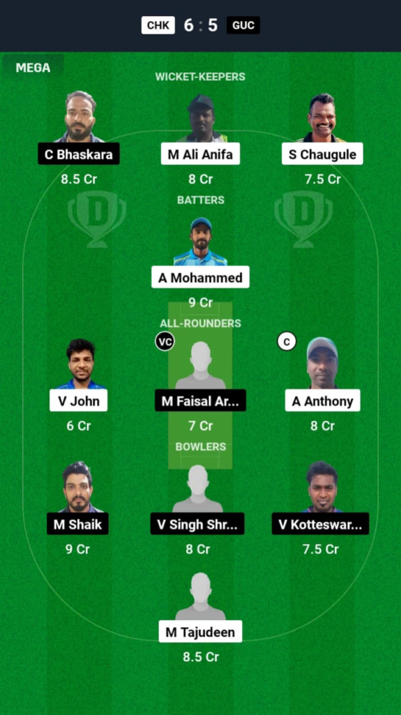 CHK vs GUC Dream11