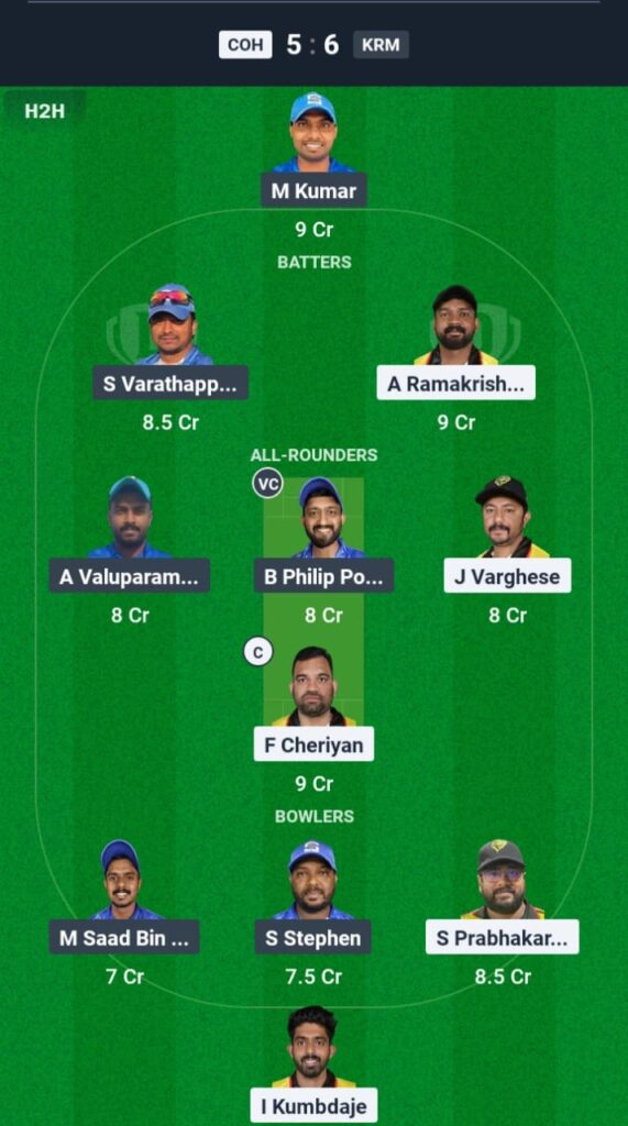 COH vs KRM Dream11