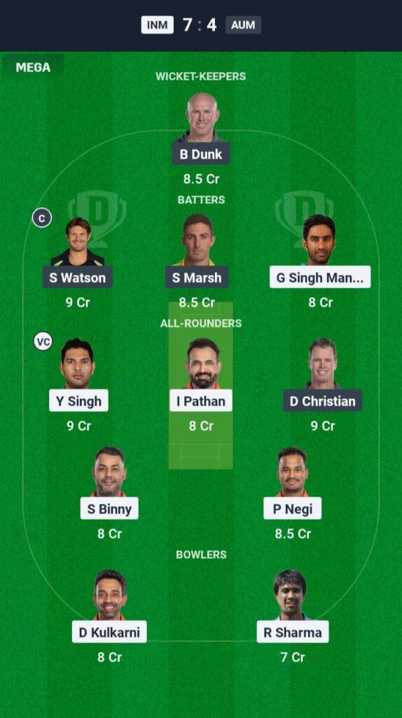 INDM vs AUSM Dream11