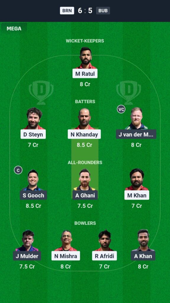 BRN vs BUB Dream11
