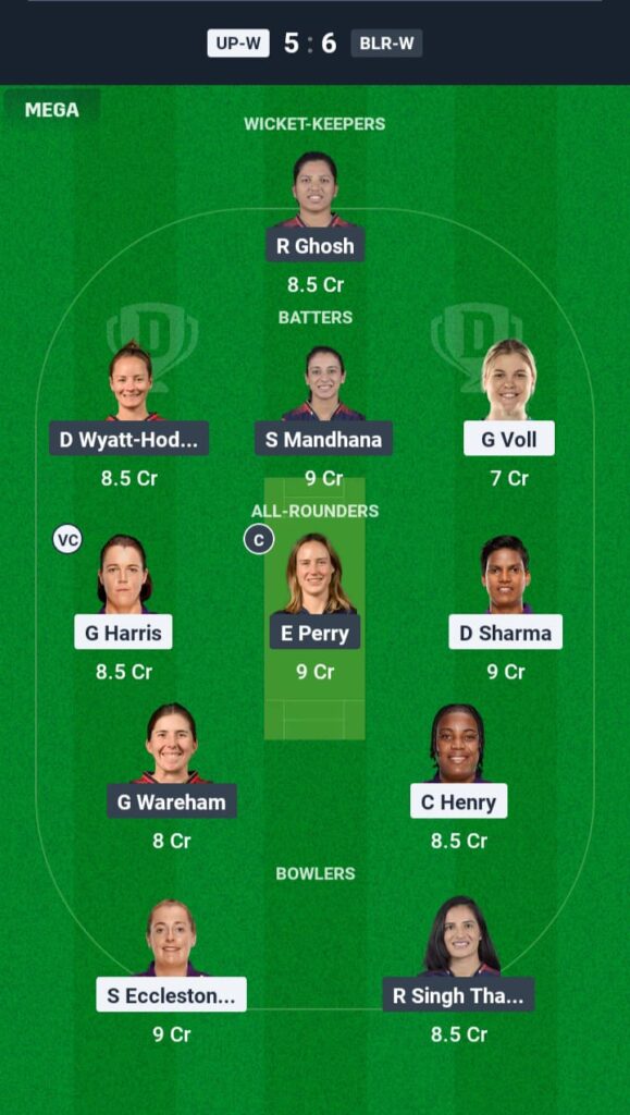 UPW-W vs RCB-W Dream11