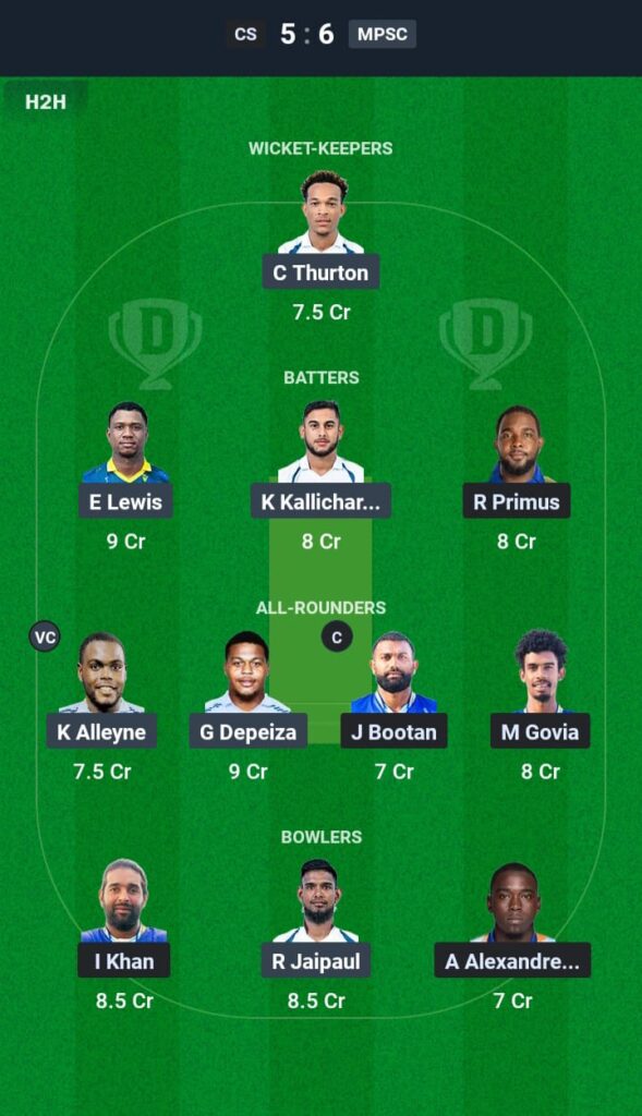 CS vs MPSC Dream11