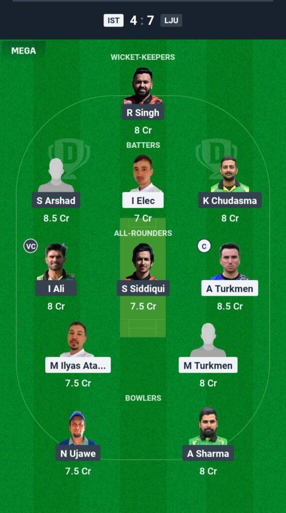 IST vs LJU Dream11