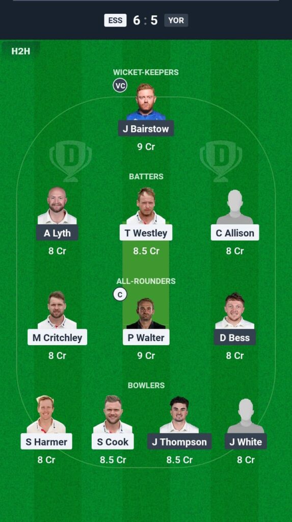 ESS vs YOR Dream11