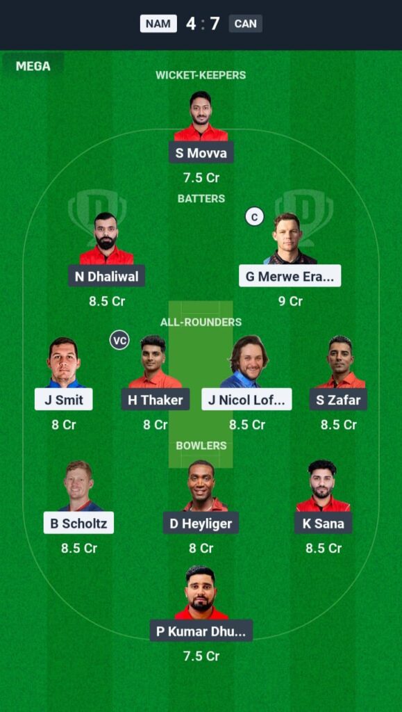 NAM vs CAD Dream11