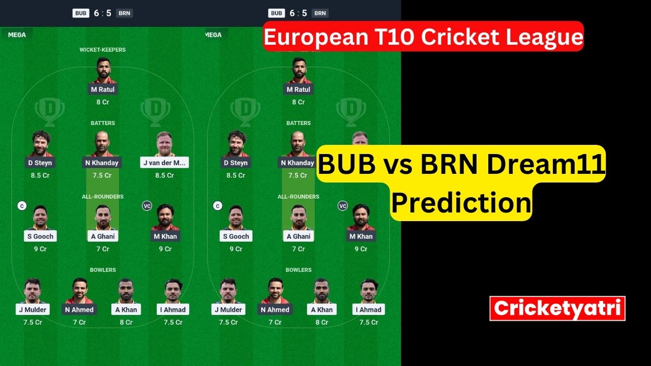 BUB vs BRN Dream11