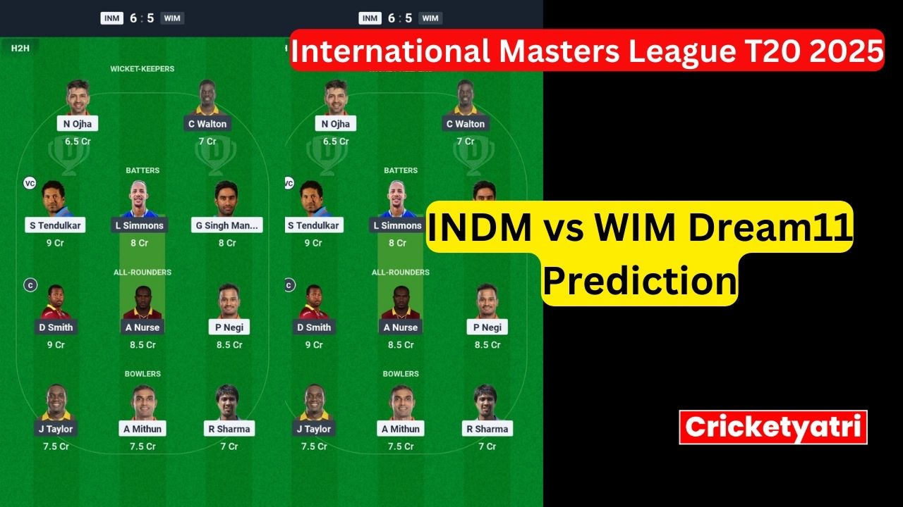 INDM vs WIM Dream11