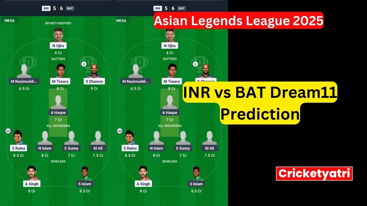 INR vs BAT Dream11