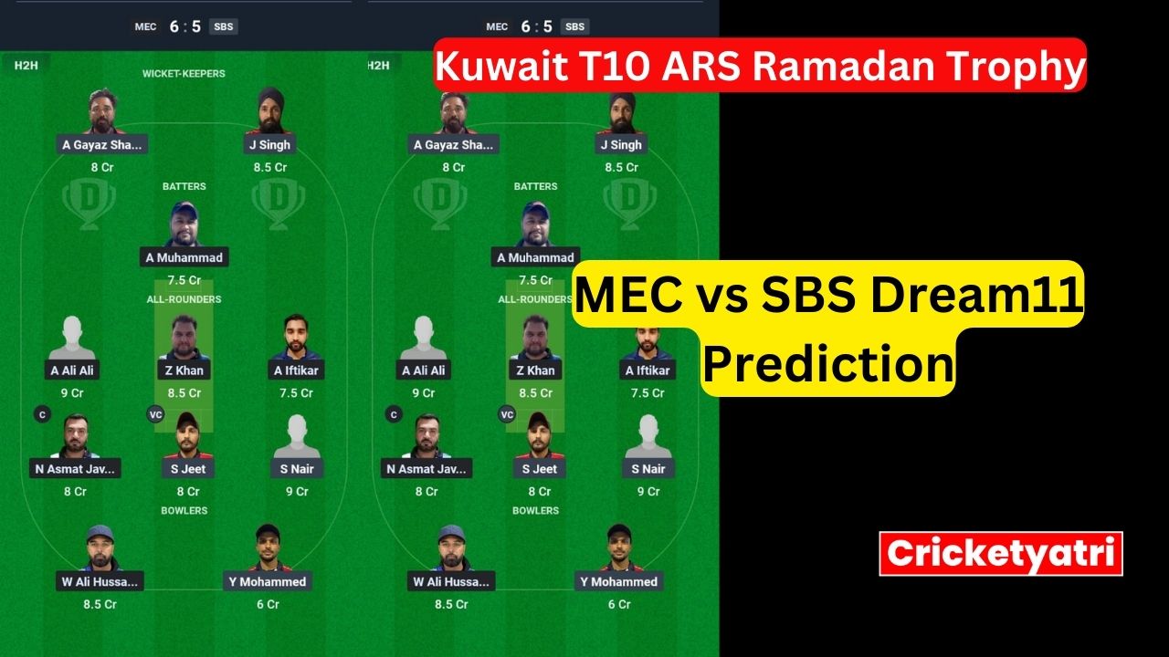MEC vs SBS Dream11