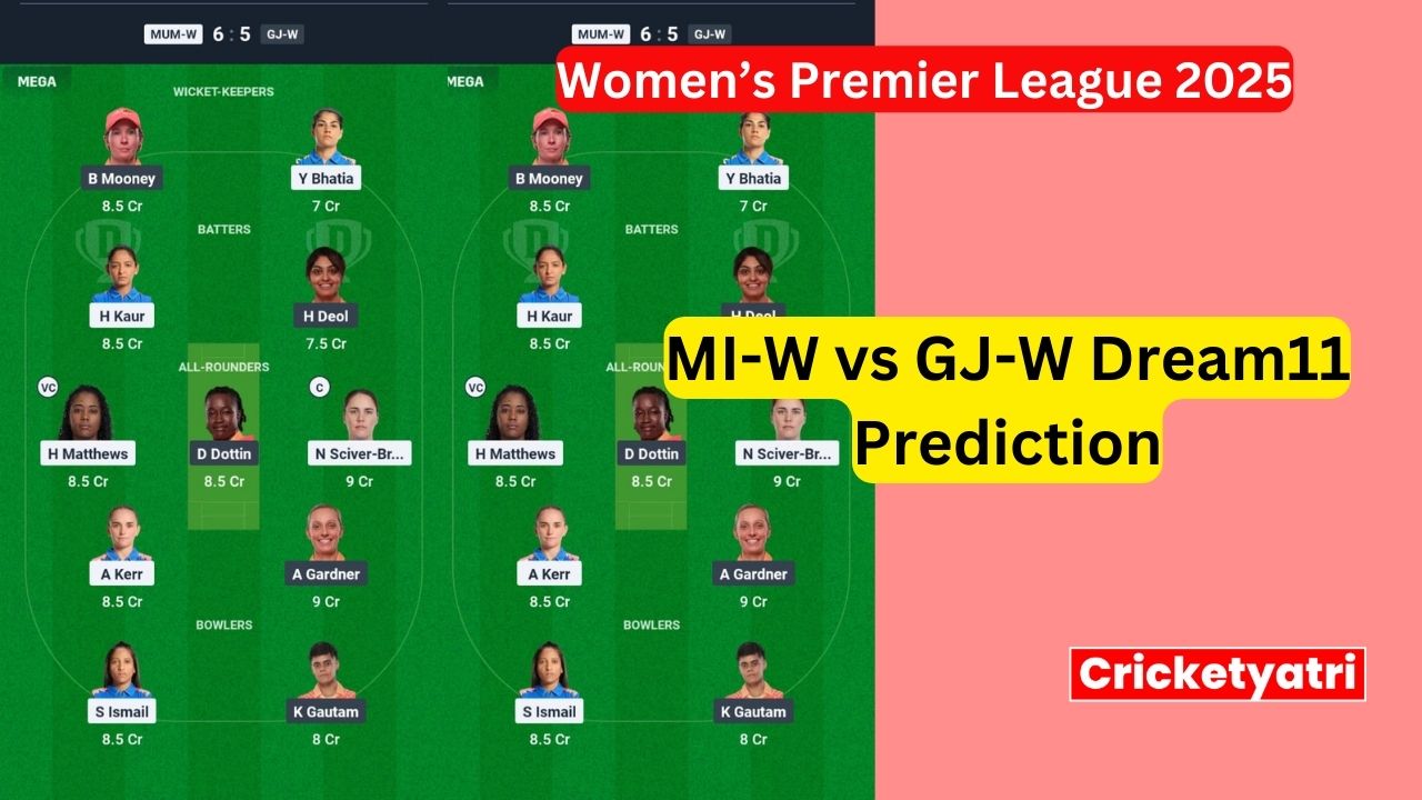 MI-W vs GJ-W Dream11