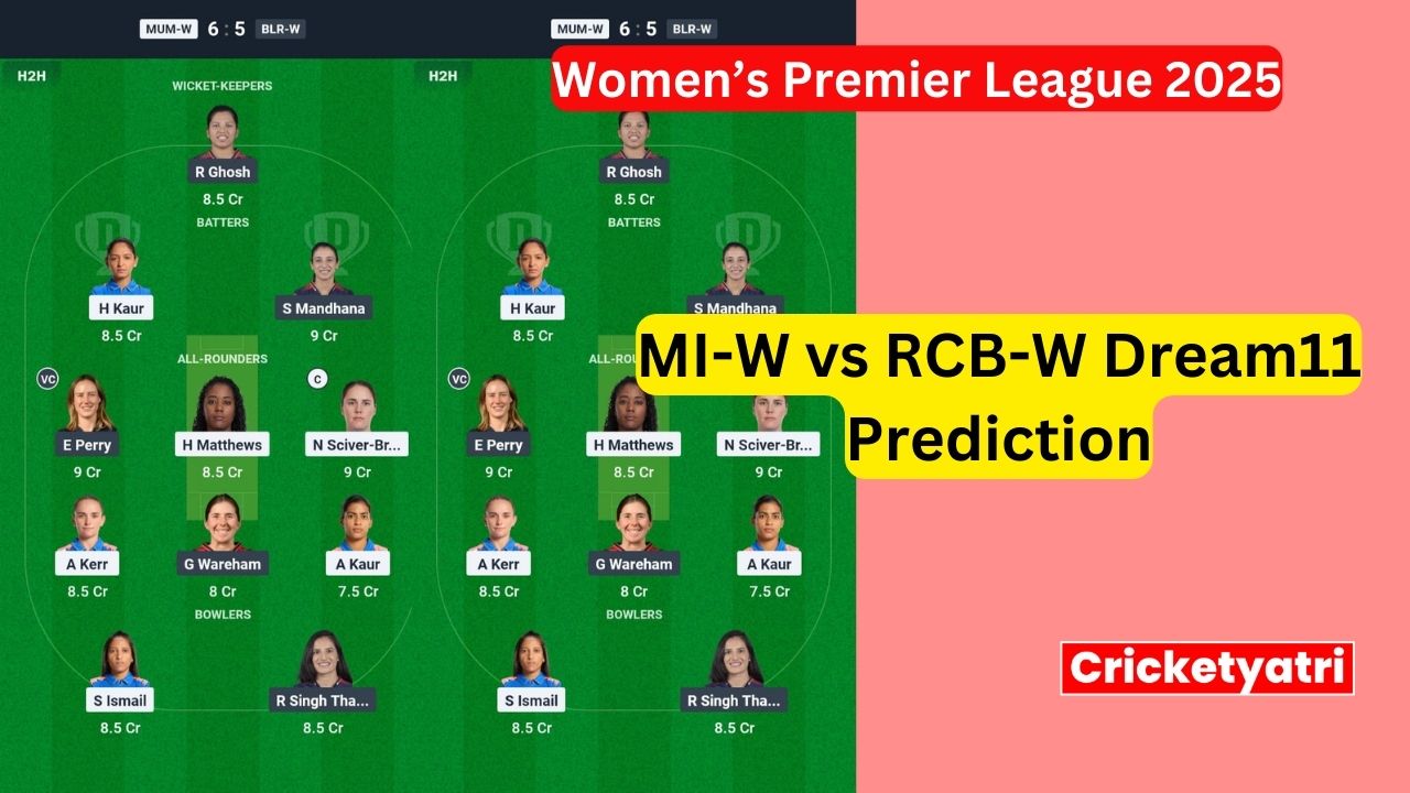 MI-W vs RCB-W Dream11