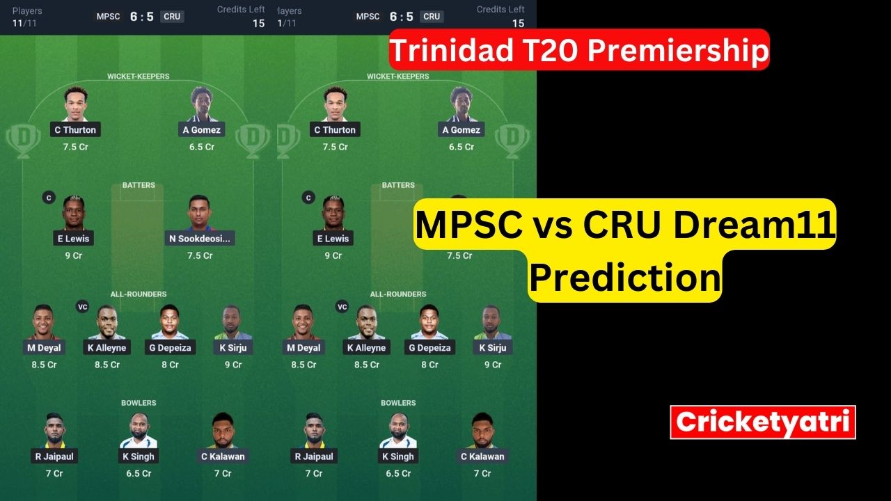 MPSC vs CRU Dream11