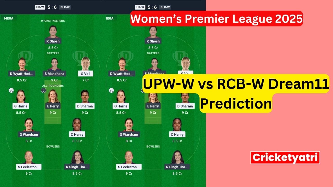 UPW-W vs RCB-W Dream11