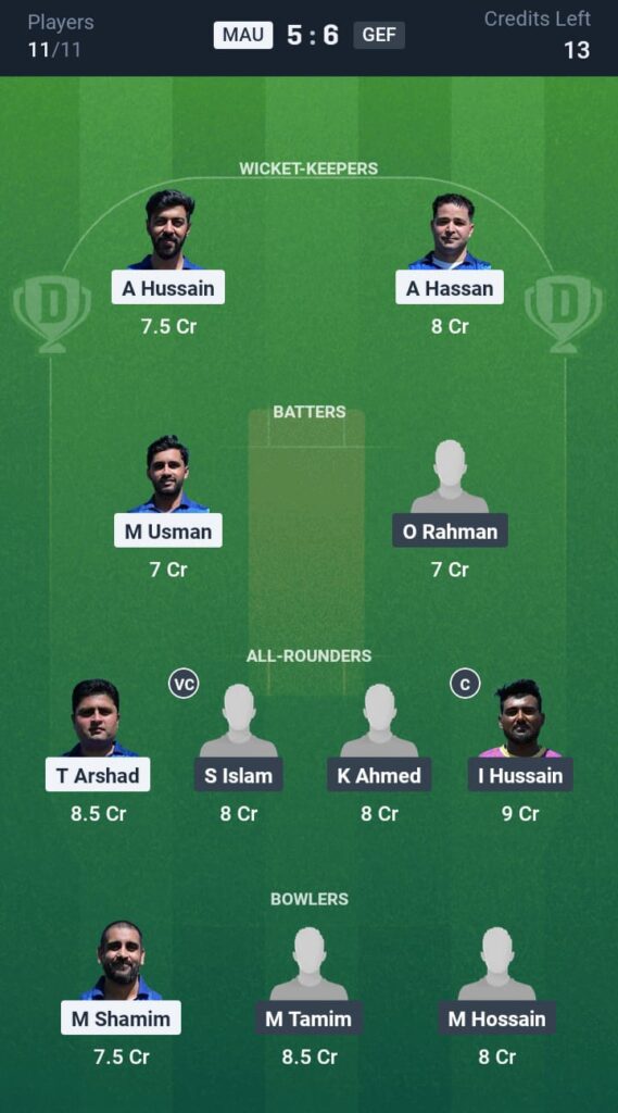 MAU vs GEF Dream11