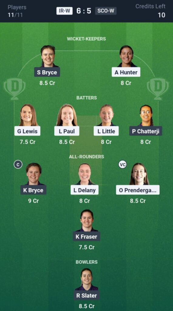 IRE-W vs SCO-W Dream11