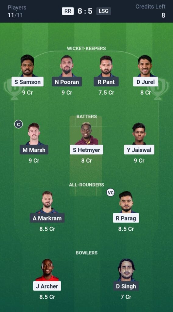 RR vs LSG Dream11
