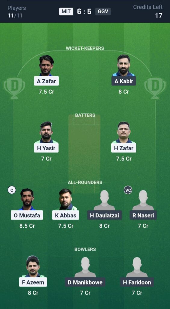 MIT vs GGV Dream11