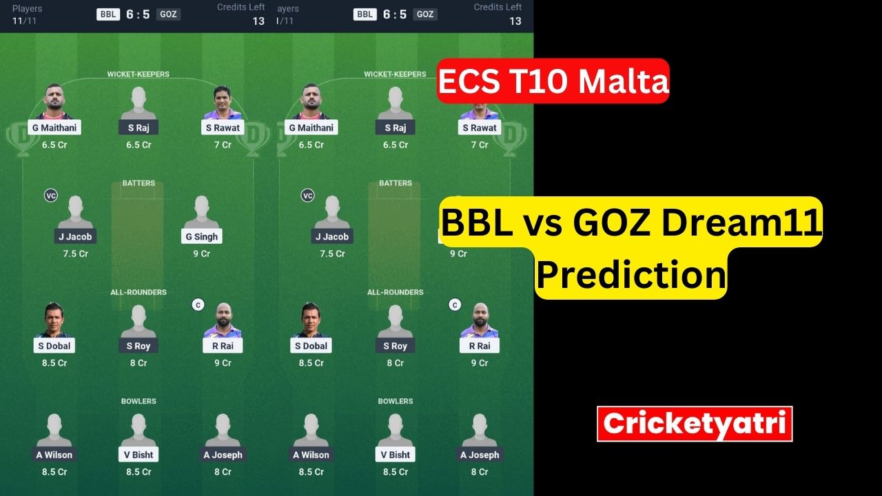 BBL vs GOZ Dream11