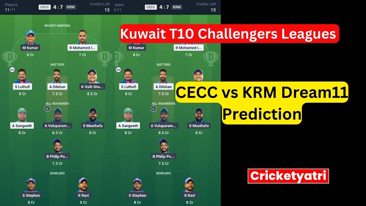 CECC vs KRM Dream11