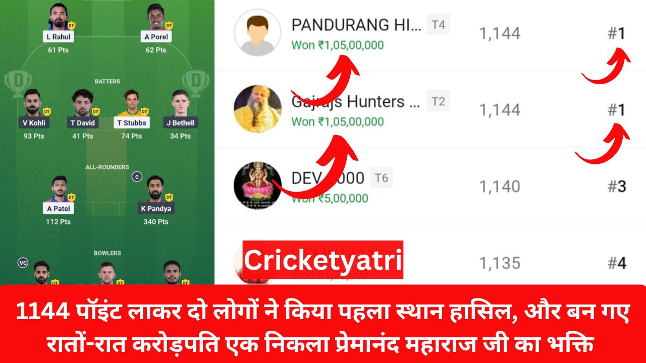 DC vs RCB 46th Match Dream11 Winner