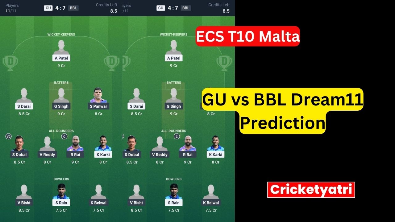 GU vs BBL Dream11
