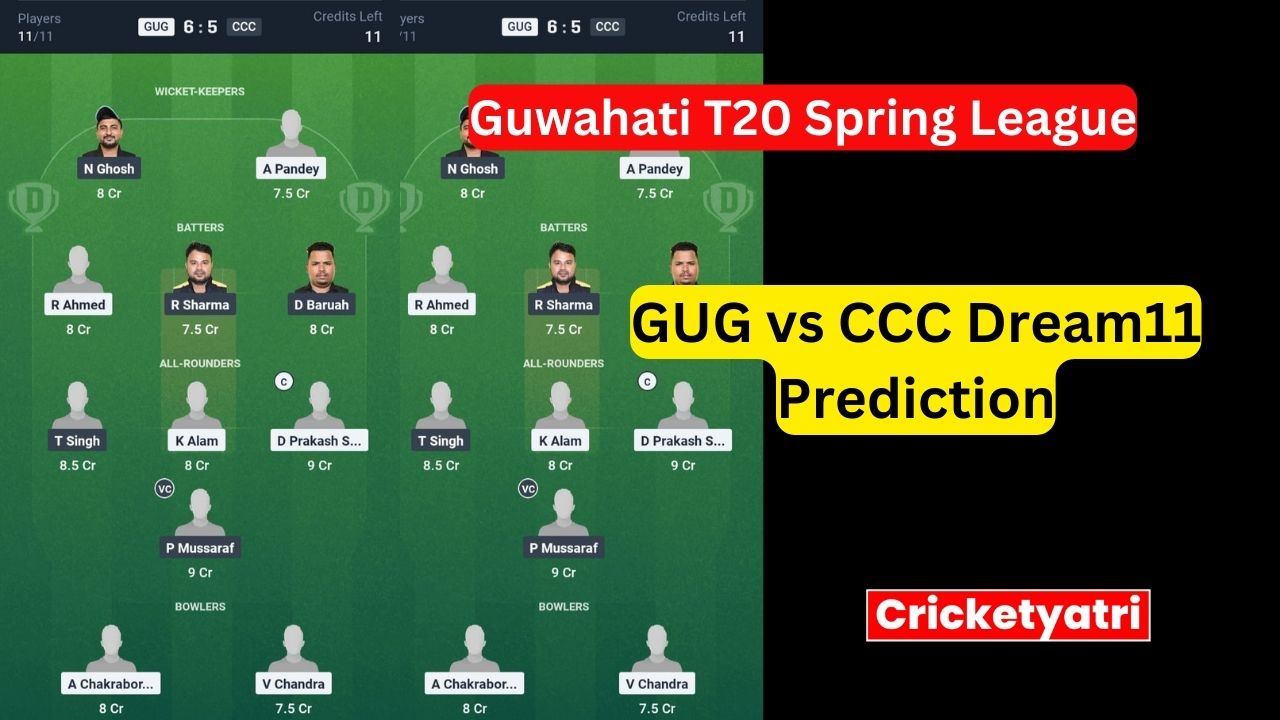 GUG vs CCC Dream11