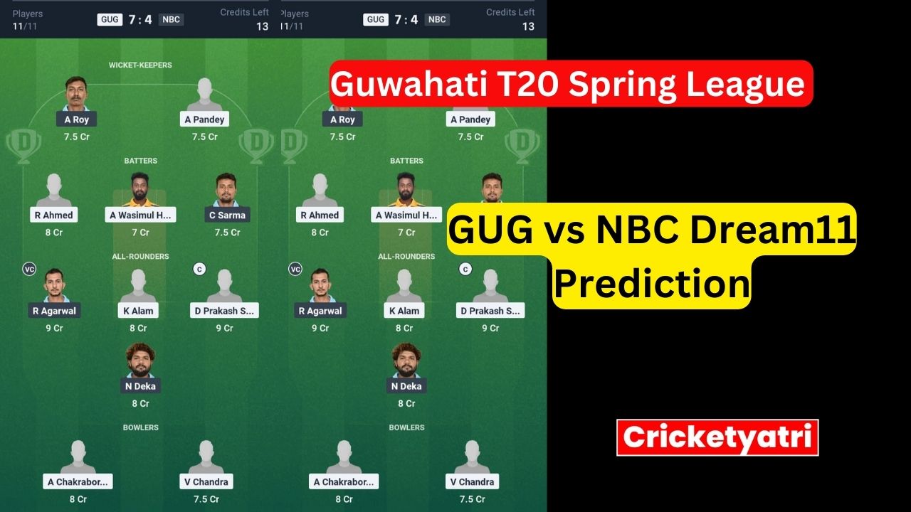 GUG vs NBC Dream11