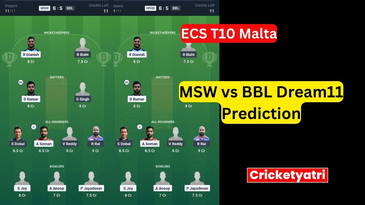 MSW vs BBL Dream11