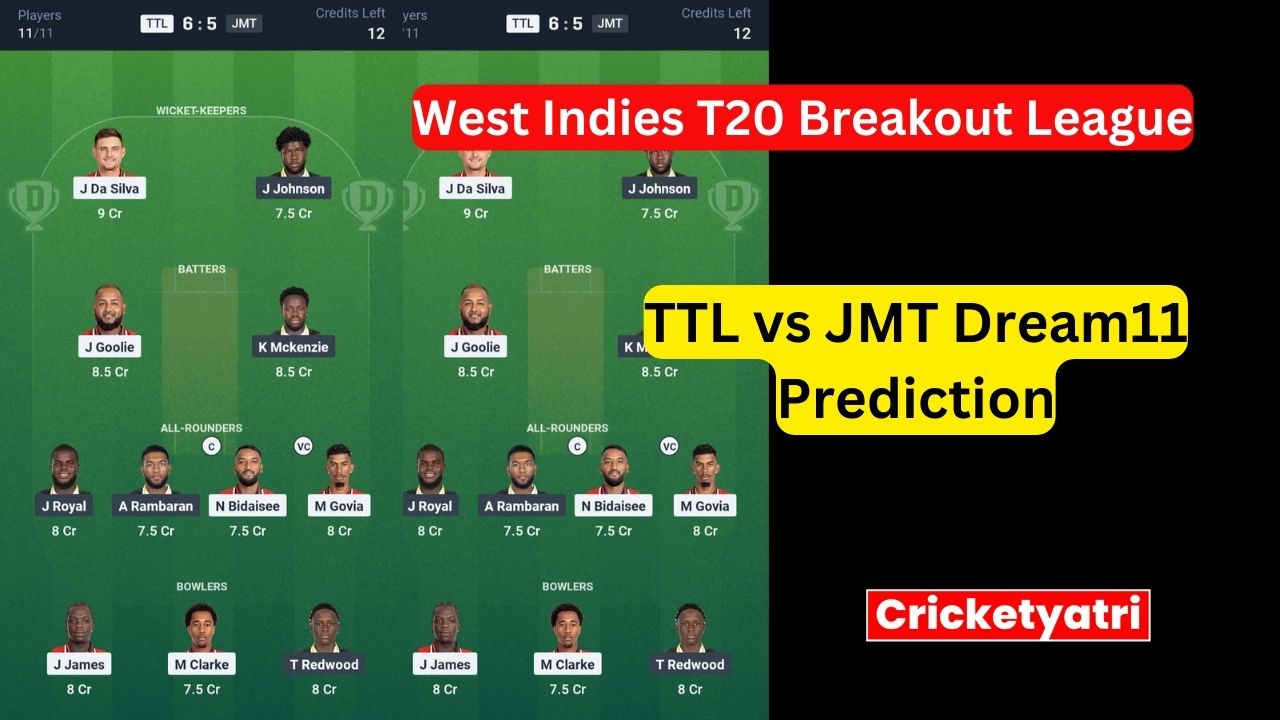 TTL vs JMT Dream11