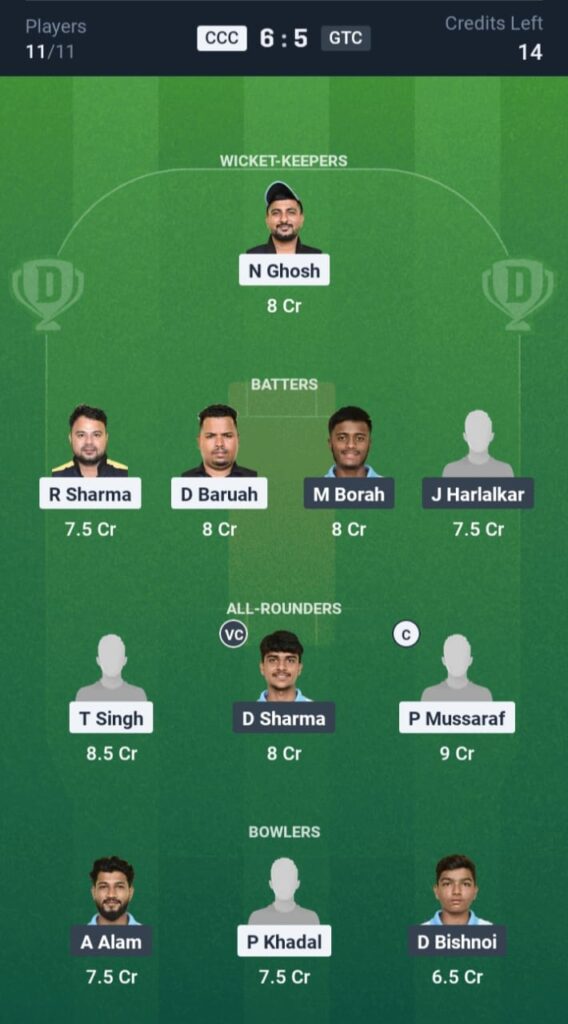 CCC vs GTC Dream11